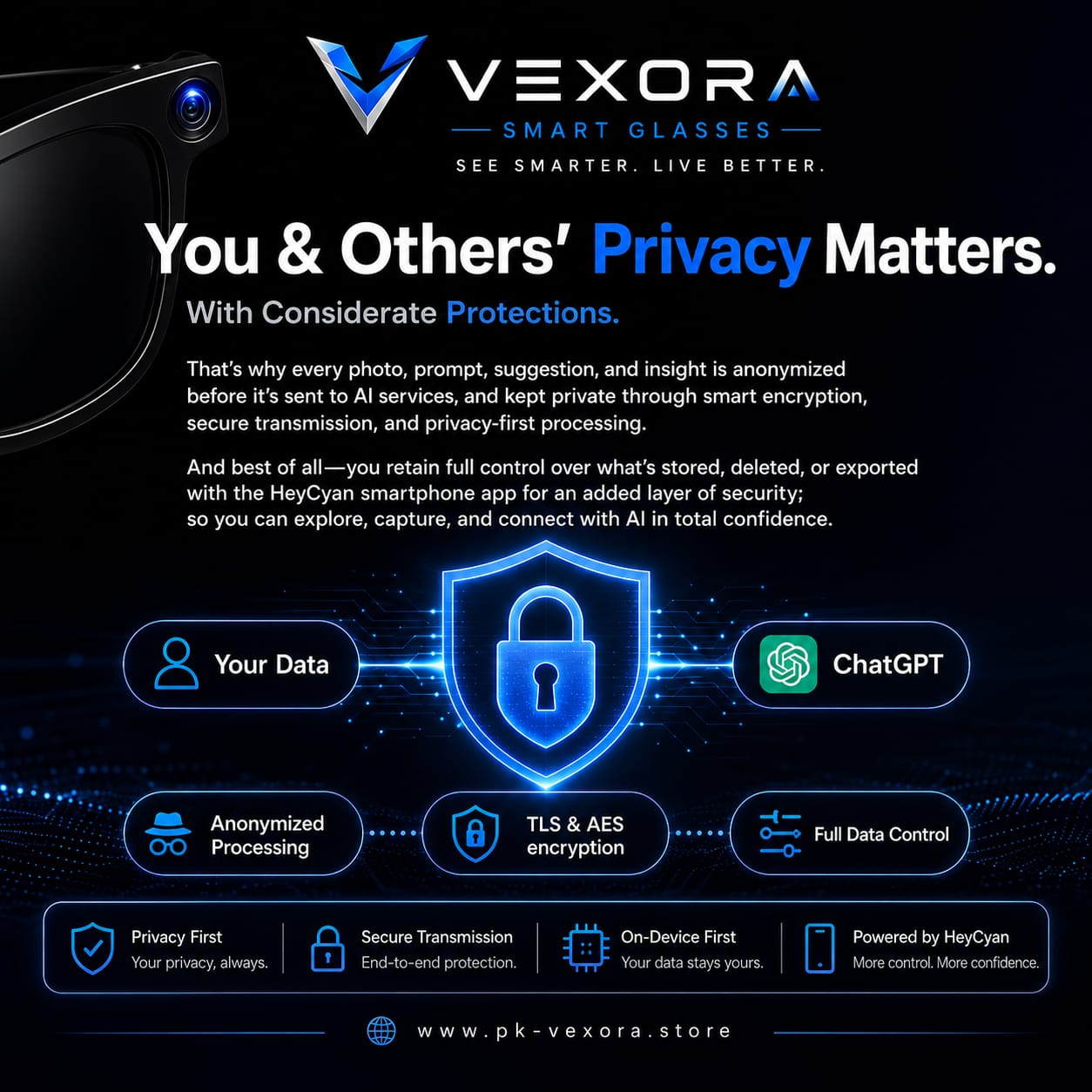 A.i M.E.T.A SMART GLASSES LIMITED EDITION 2026